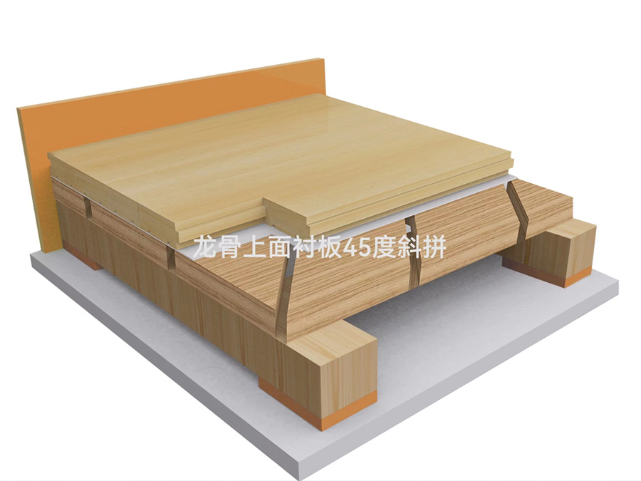 专项定制结构